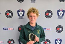 League’s top honour caps off Murdock’s Giant season