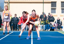 South West District Netball League Scoreboard