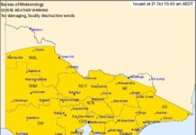 Significant winds forecast