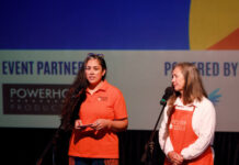 2025 sees $54,220 raised